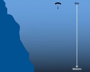 Graphic of a skydiver falling in a blue gradient.